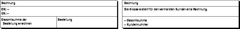 CRC-Karte: Rechnung
