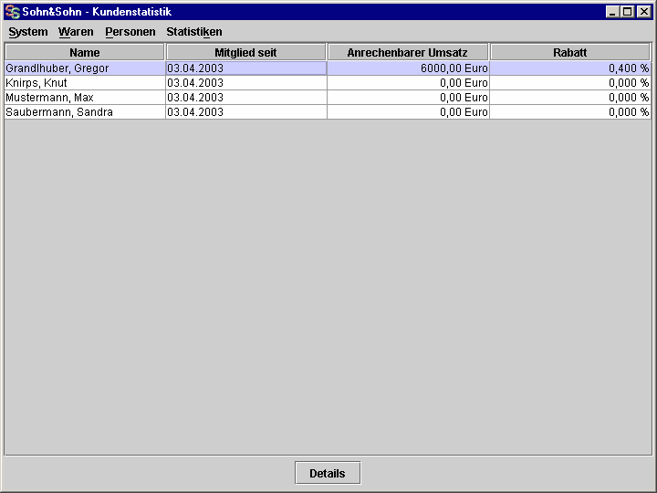 Die Kundenstatistik-Übersicht