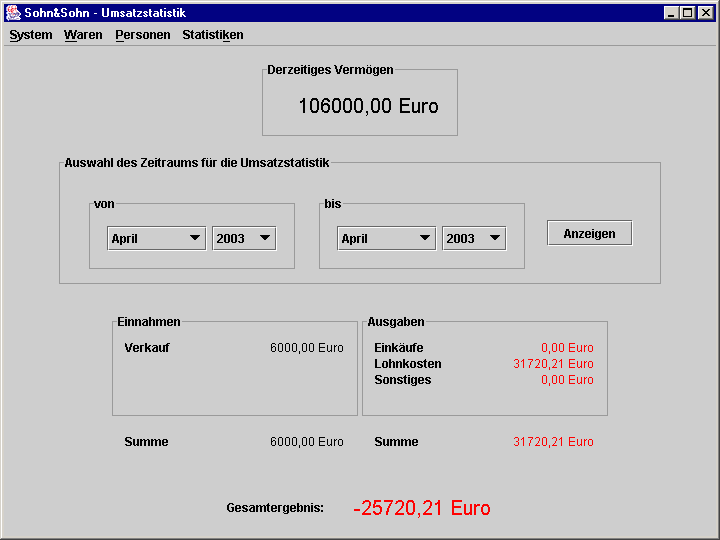 Der Umsatzstatistik-Bildschirm