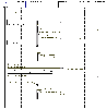 Einkauf durch den Kunden